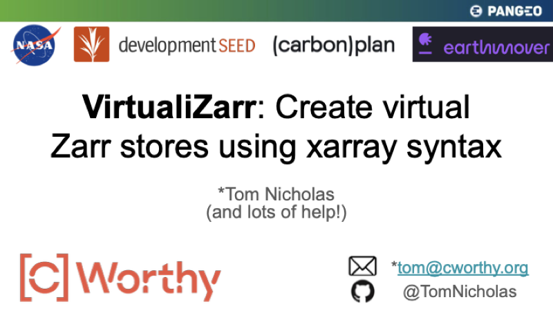 First slide of VirtualiZarr talk at the UK Met Office